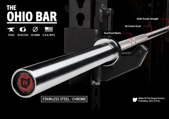 The Best Barbells To Buy in 2023 | Athlete Path